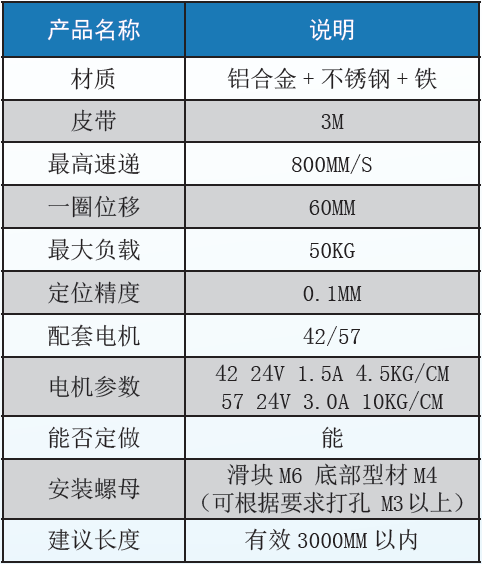 步进电机中的“隐形高手” 你不知道的螺母与其精密配合